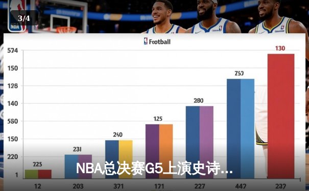 NBA总决赛G5上演史诗逆转，掘金加时险胜热火夺赛点 - 3