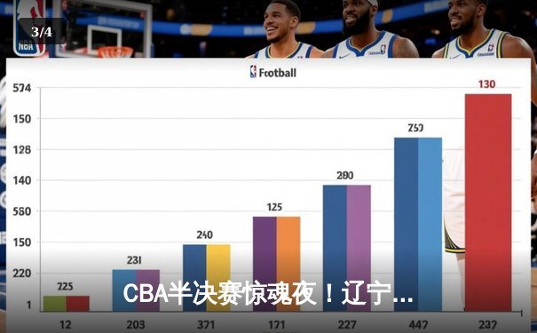 CBA半决赛惊魂夜！辽宁本钢加时逆转广东宏远，赵继伟砍35分创生涯新高 - 3