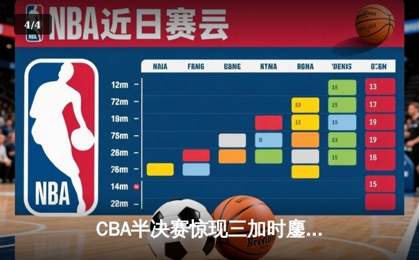 CBA半决赛惊现三加时鏖战 辽宁本钢逆转广东宏远夺赛点 - 4
