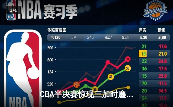 CBA半决赛惊现三加时鏖战 辽宁本钢逆转广东宏远创历史 - 3